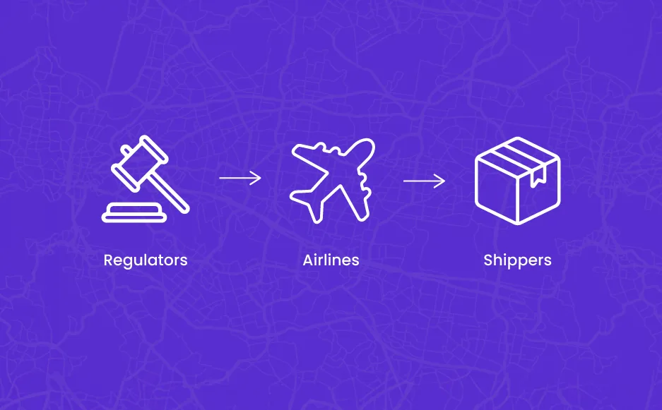 Air cargo tracker approvals landscape: what shippers need to know