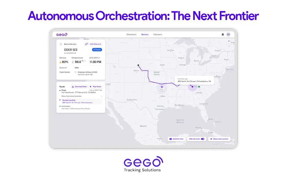 Why Autonomous Orchestration is the Future of Logistics